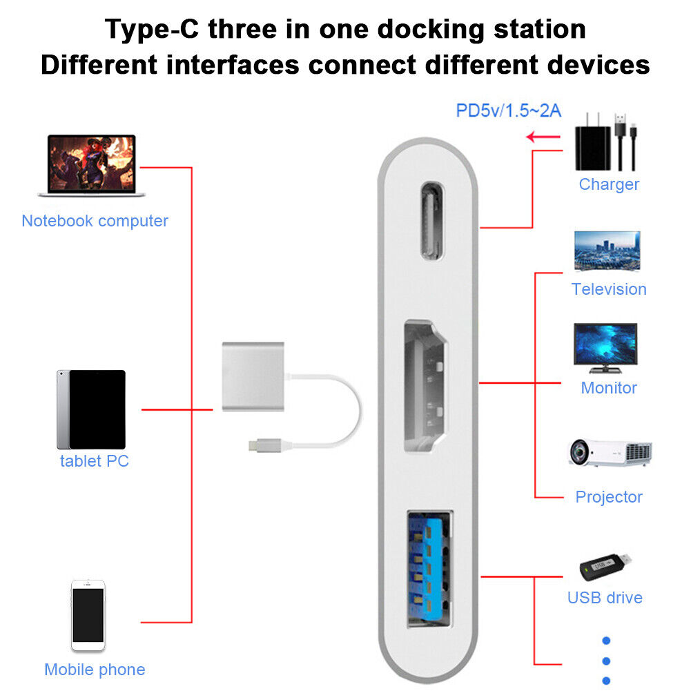 USB C to HDMI VGA Adapter, 3 in 1 Multiport Type C USB To HDMI Adapter, Type C USB Hub