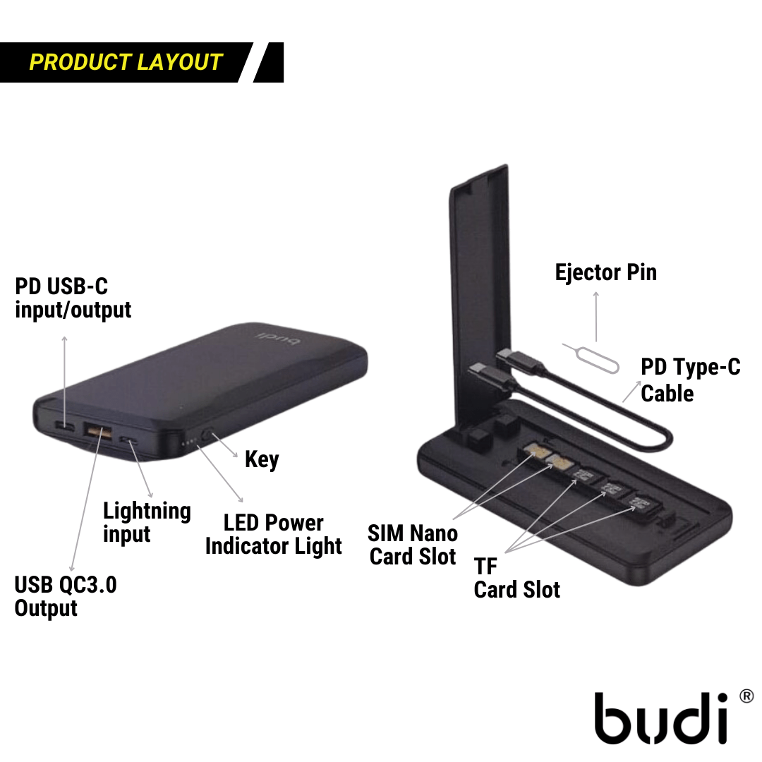 Budi Tragbare Powerbank 10000 mAh, tragbare Lade-Powerbank mit 3 USB-Anschlüssen (Lightning, Typ C, USB A) und PD-Typ-C-Kabel, PD-Schnelllade-Powerbank mit faltbarer Multifunktionsbox, Ständer, Schlüssel und LED-Ladeanzeige für iPhone/Smartphone