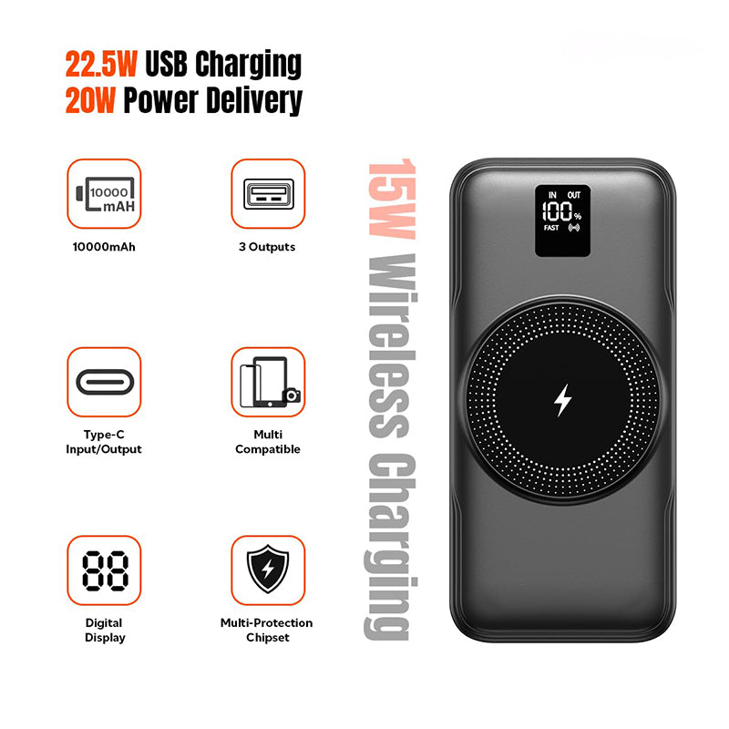 20W Magsafe Wireless Charging Power Bank 10000mAh/ 20000mAh