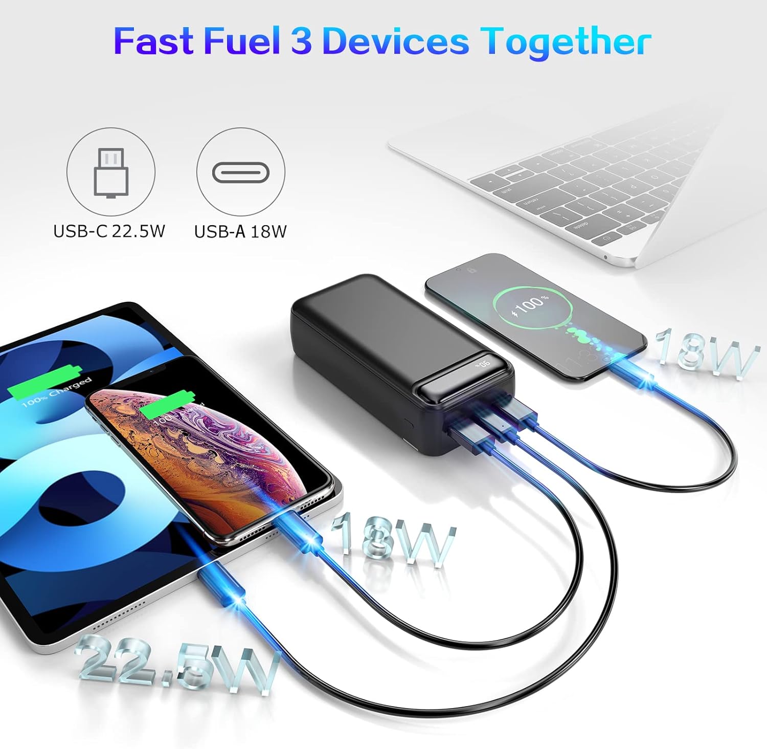 PhoneBits Portable Power Bank 20000mAh, Portable Charger Power Bank with Type-C/Dual USB-A Ports, Fast Charging USB Power Bank with Digital LED Power Display for iPhone/Smartphone