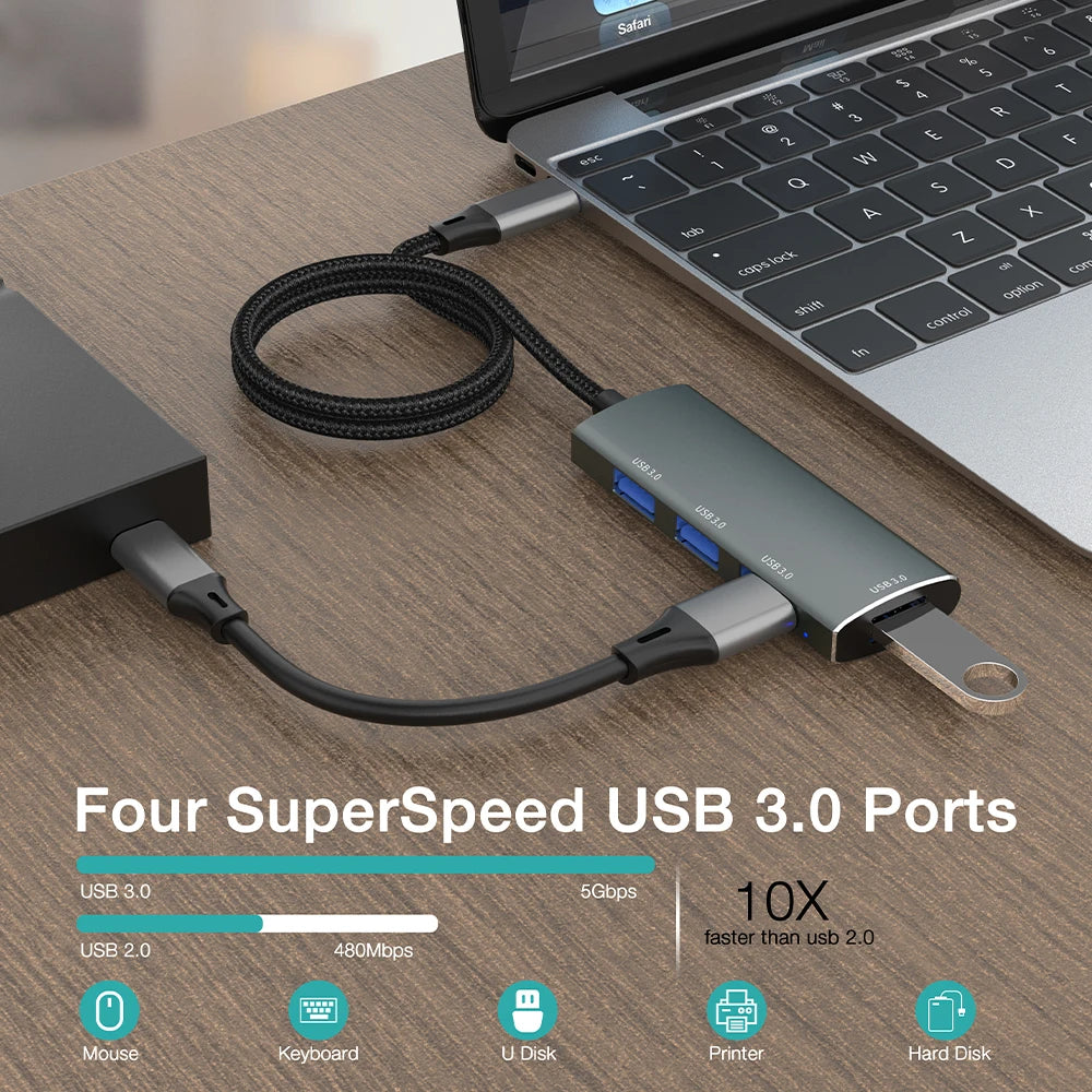 PhoneBits USB C Multifunktions-Hub, USB C Multiport-Hub, USB C Hub