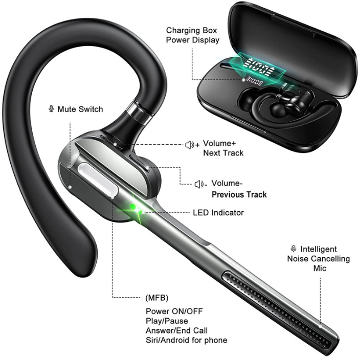 PhoneBits ProTalk One-Ear Business Headset