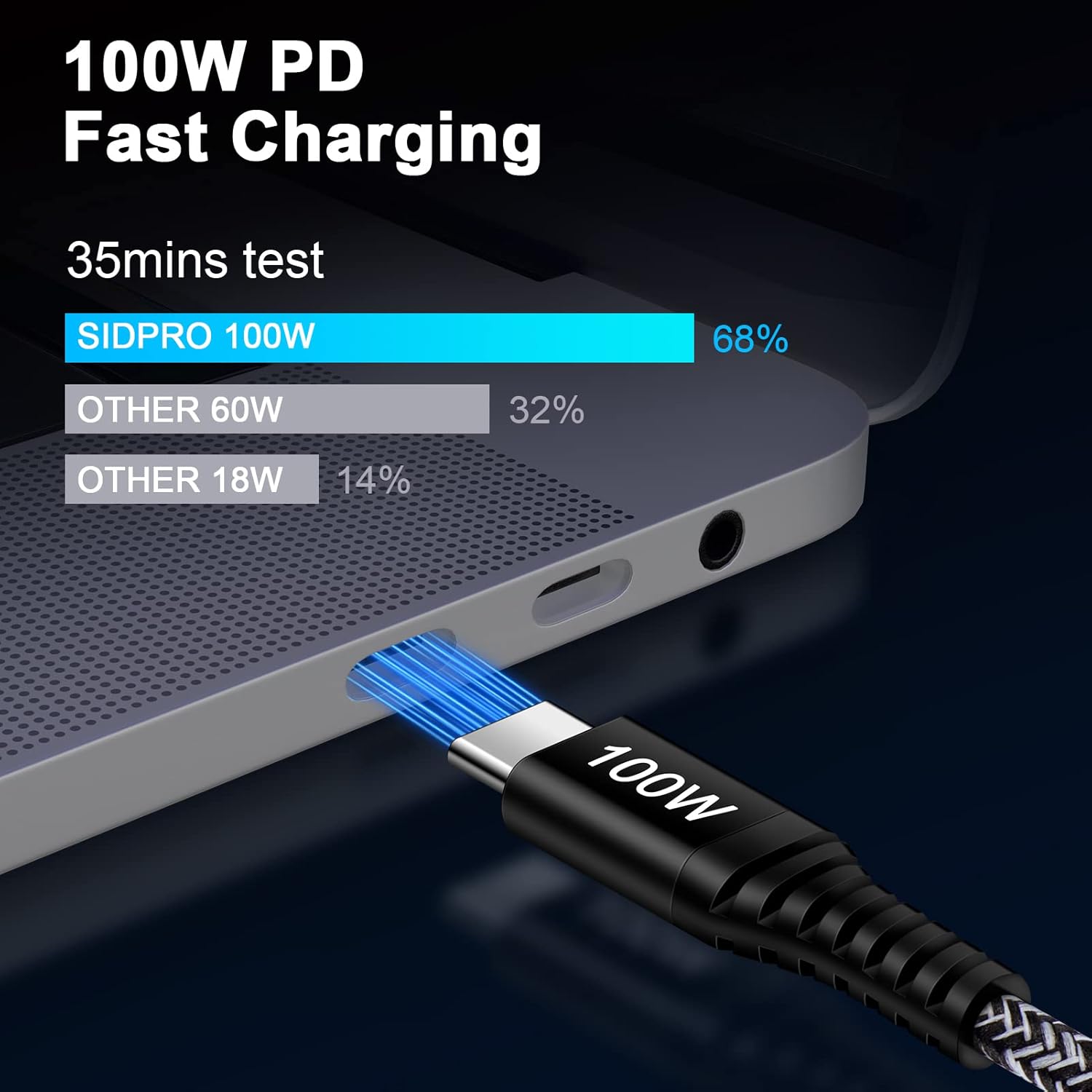 Budi USB-C-auf-USB-C-Datenkabel und Ladekabel, geflochtenes PD-Schnellladekabel vom Typ C auf Typ C, USB-C-Ladekabeladapter, Telefon-Lade- und Synchronisierungskabel vom Typ C auf USB C