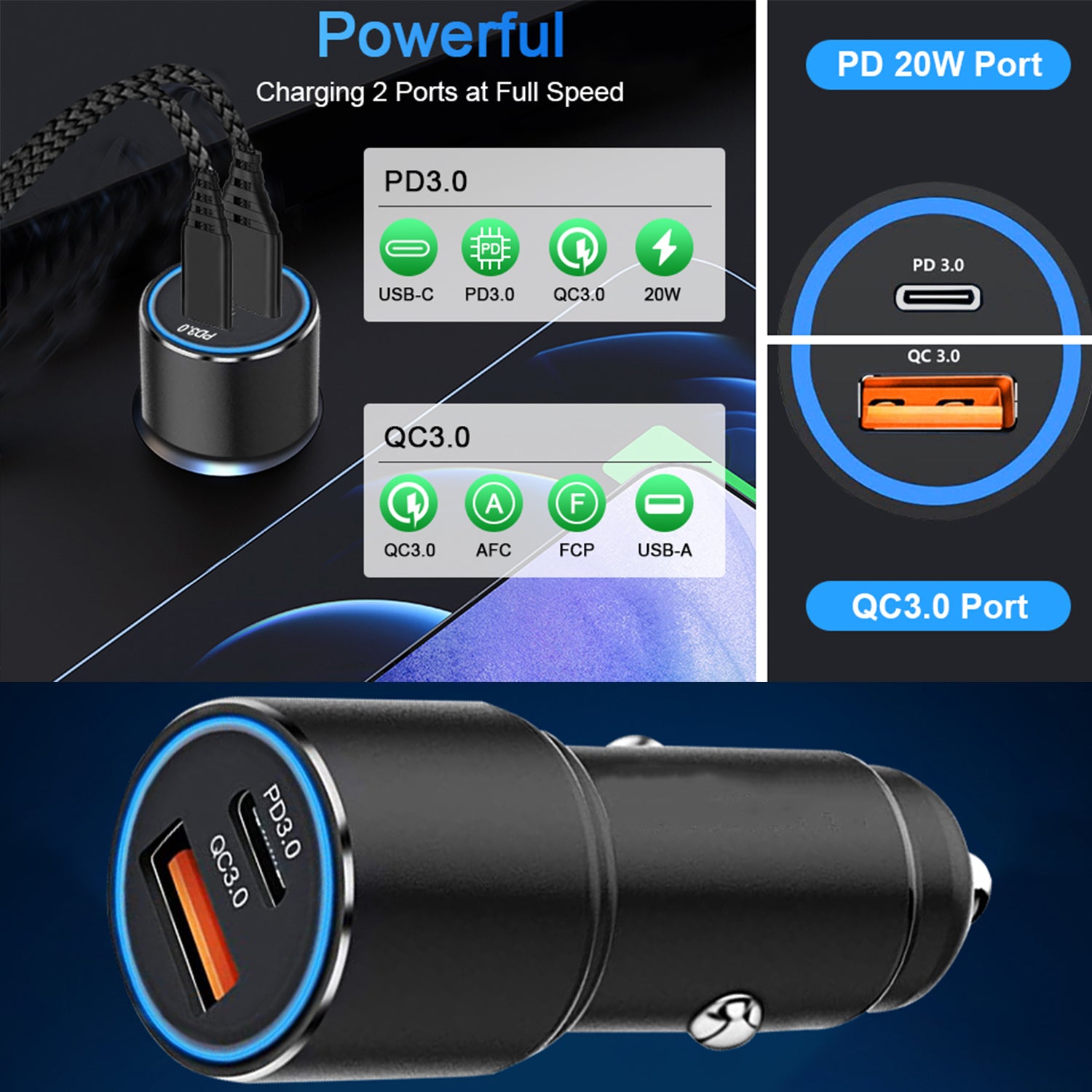 Budi Dual USB Car Charger, QC 3.0 USB-A & PD USB-C Ports In Car Charger Socket, Fast Charging Car Phone Charger with LED Indicator, Power Car Charger Adapter for Cigarette Lighter Socket