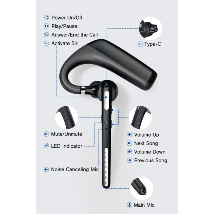 PhoneBits ProVoice One-Ear Business Headset