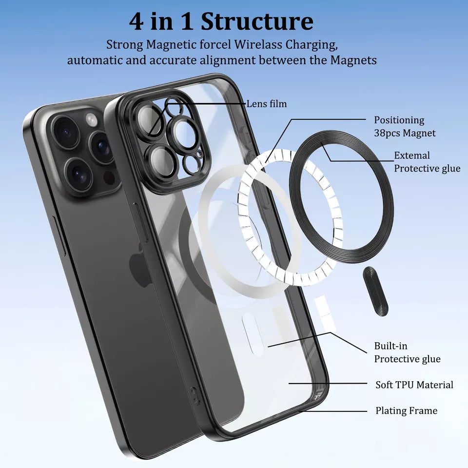 MagSafe compatible Transparent TPU Bumper Cover For iPhone