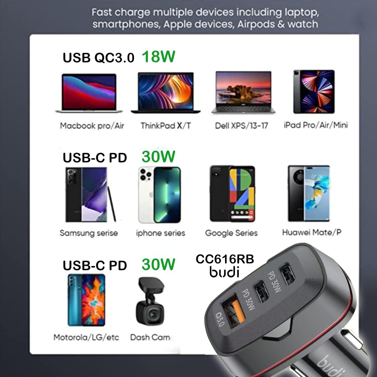 Budi 3 Ports USB Car Charger, QC3.0 USB-A & Dual PD USB-C In Car Charger Socket, Fast Charging Car Phone Charger with LED Indicator, Power Car Charger Adapter for Cigarette Lighter Socket