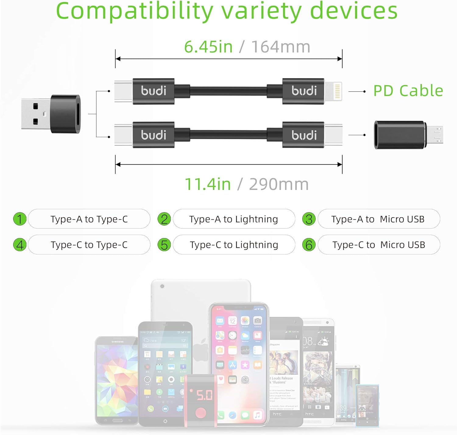 Budi Multifunktionale Datenkabel-Aufbewahrungsbox, USB-Adapter-Kit, Reise-Lade- und Datensynchronisierungskabel-Kit