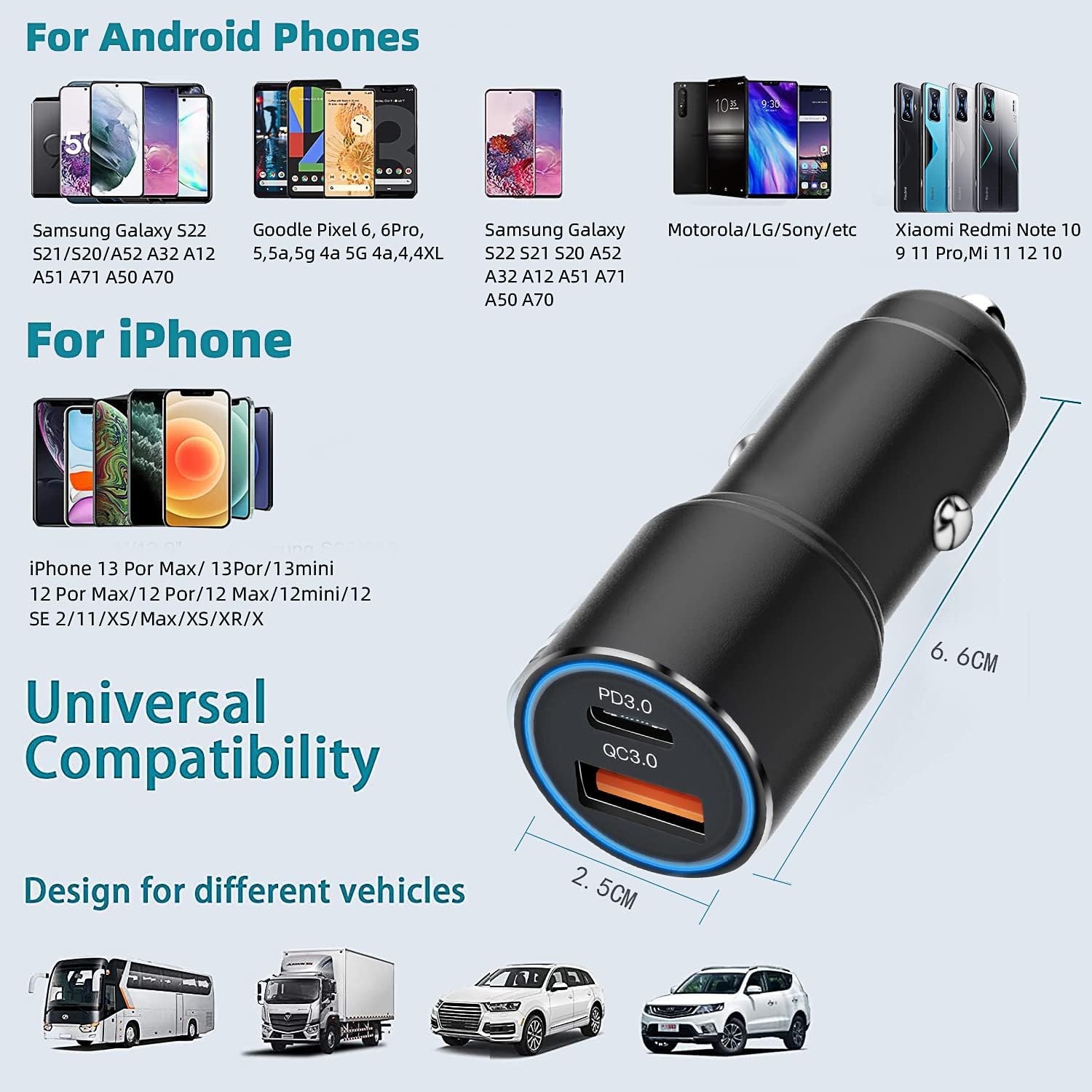 Budi Dual USB Car Charger, QC 3.0 USB-A & PD USB-C Ports In Car Charger Socket, Fast Charging Car Phone Charger with LED Indicator, Power Car Charger Adapter for Cigarette Lighter Socket