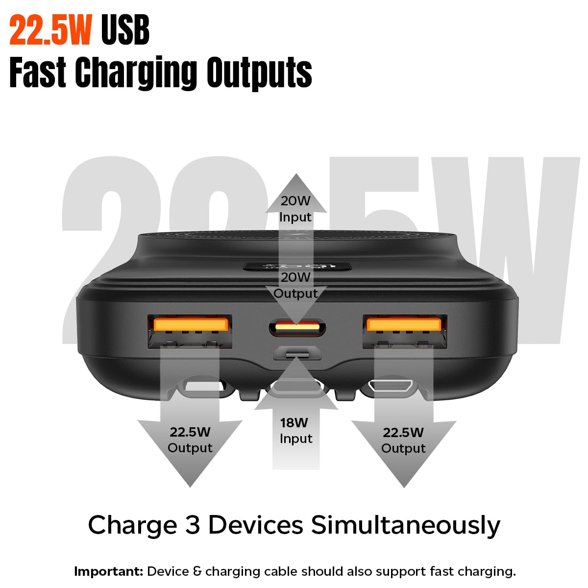 20W Magsafe Wireless Charging Power Bank 10000mAh/ 20000mAh