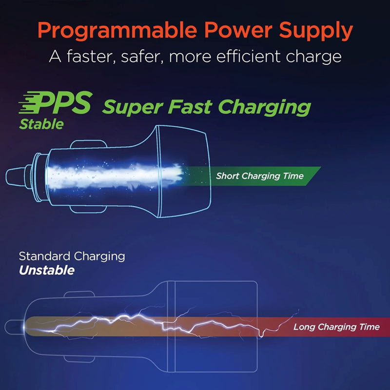 38W USB-A And C QC. In Car Charger