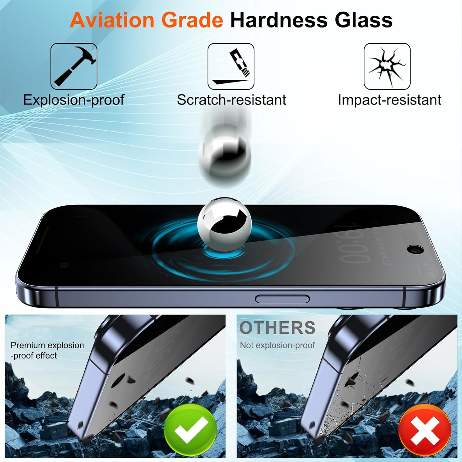 PhoneBits HD gehard glas voor iPhone 15-serie