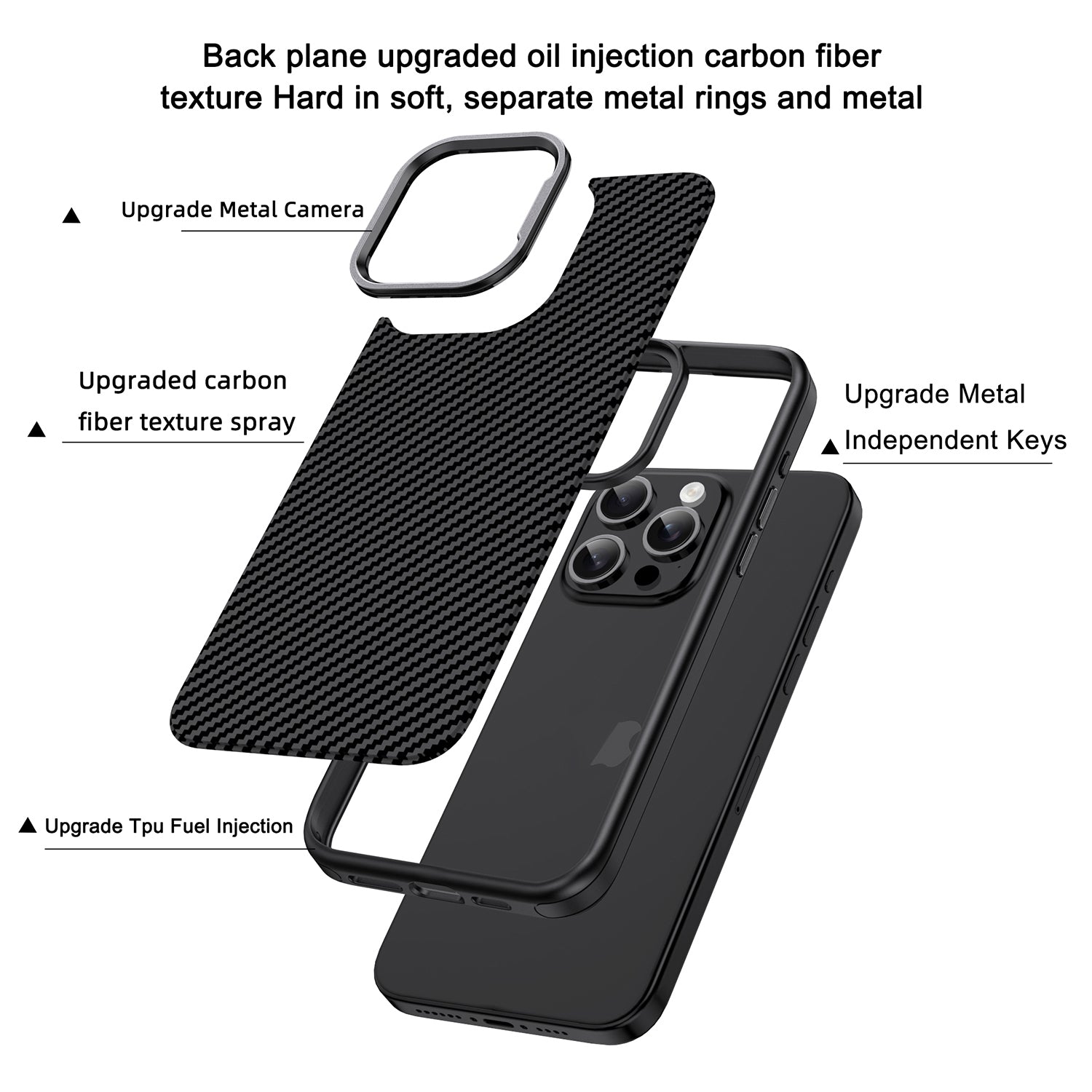 Carbon Fiber Textured Oil Spray PC + TPU Phone Case For iPhone