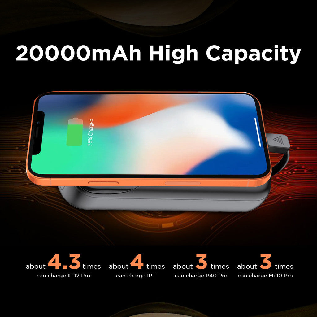 Budi Tragbare Powerbank 10000 mAh/20000 mAh, tragbare Lade-Powerbank mit 3 integrierten Kabeln (PD Typ-C, Lightning, USB), PD-Schnelllade-Powerbank mit USB-/Dual-Typ-C-Anschlüssen und LED-Ladestandsanzeige für Smartphone/iPhone