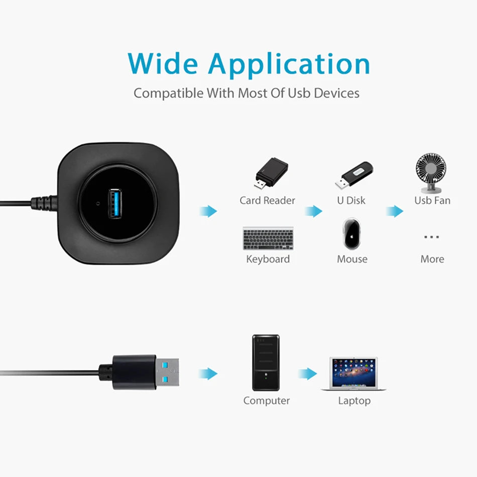 PhoneBits 4-in-1 USB-A-Hub, USB-A-Multiport-Hub, USB-A-Hub-Multiport-Adapter, USB-A-Hub