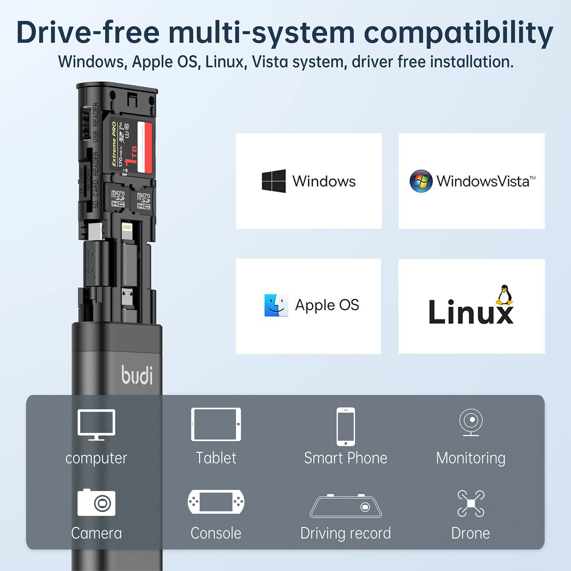 Multi functional Storage Stick, Travel Charging & Data Sync Cable Stick, Cable Kit & Phone Cradle for Travel