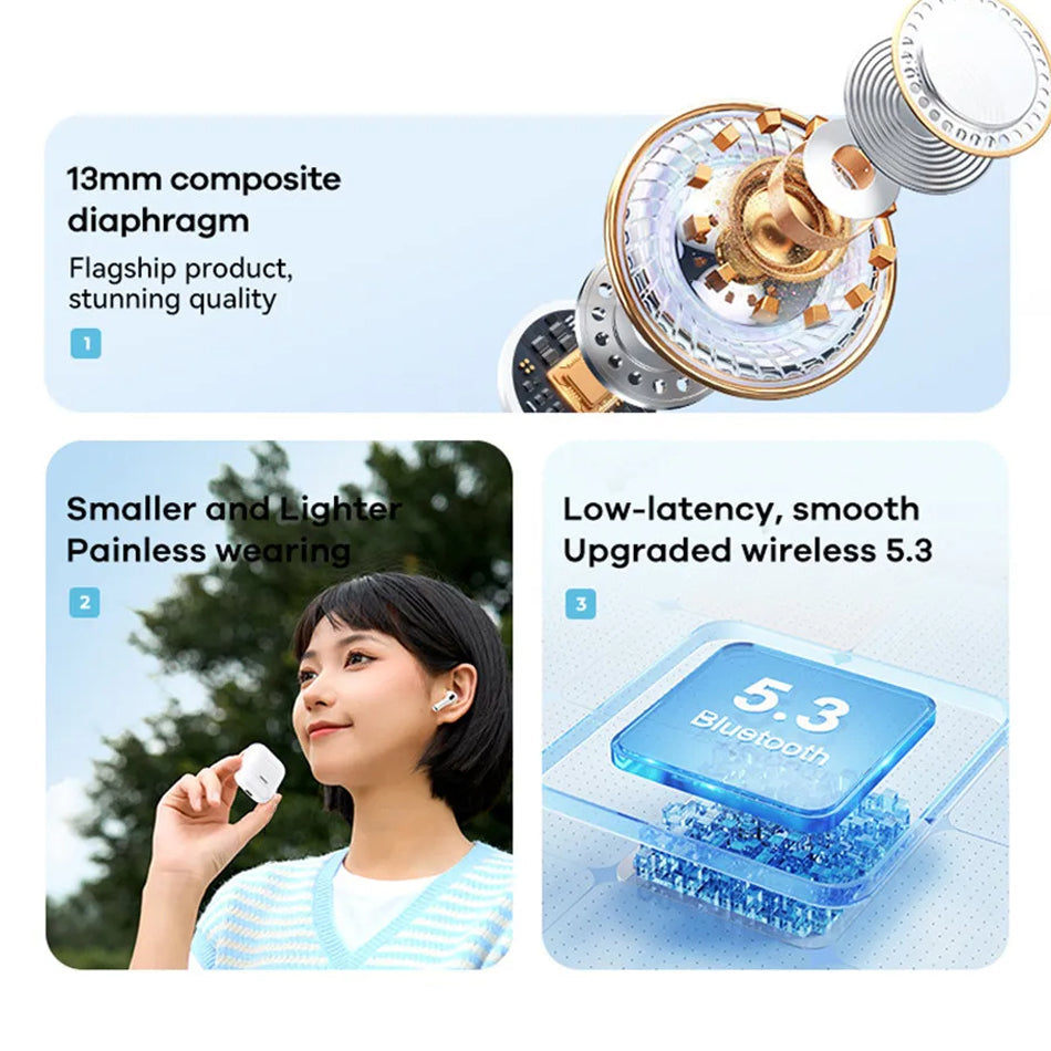 Budi TWS Wireless Earbuds,  Bluetooth Earphone, In Ear Earbuds