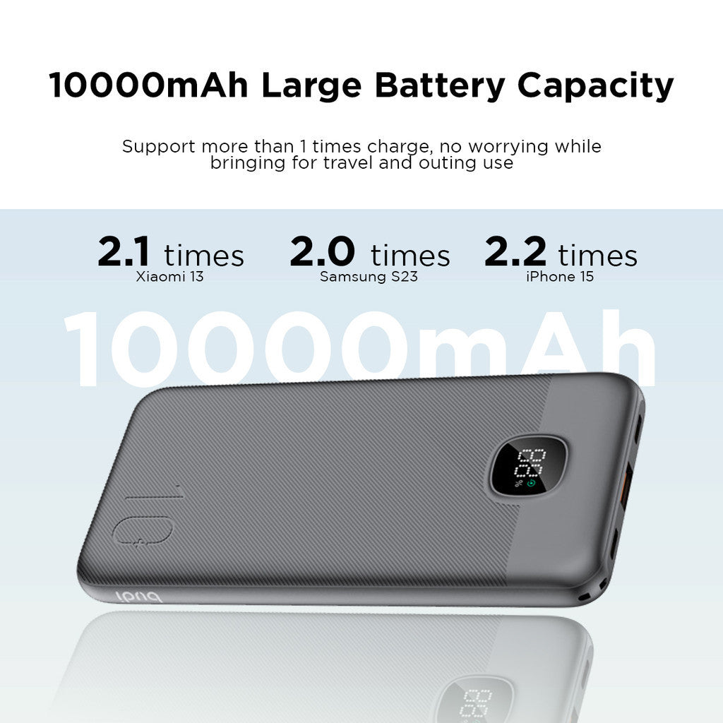 Budi 10000mAh Dual PD+QC3.0 22.5 Quick Charger Power Bank