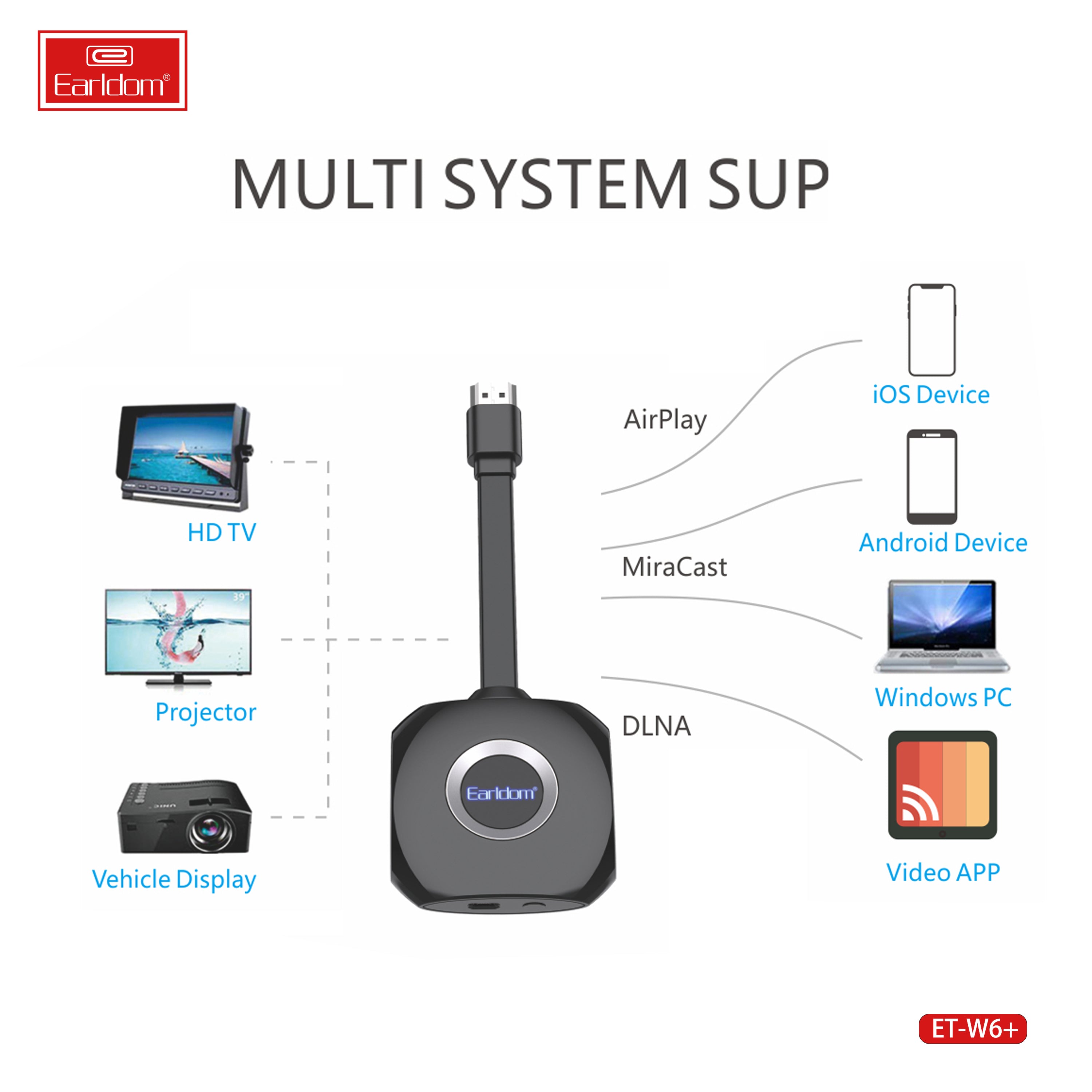 Kabelloser WiFi-Display-Dongle, 4K-HDMI-Extender, kabelloser HDMI-Display-Dongle-Adapter